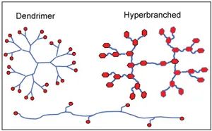 续篇干货！改性塑料阻燃方案（下）：无卤主流品类 + 新兴纳米技术(图8)
