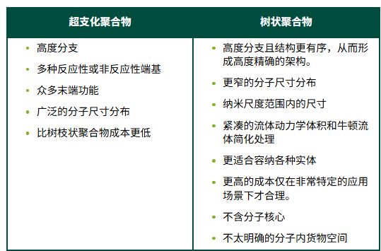 续篇干货！改性塑料阻燃方案（下）：无卤主流品类 + 新兴纳米技术(图9)