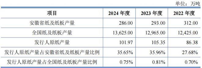 林平发展实控人控股超八成营收接连下滑税补占比高(图4)