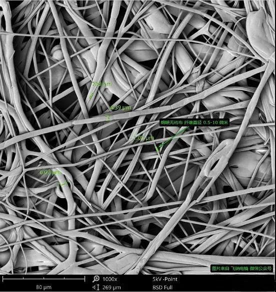 江苏博云收盘上涨641%滚动市盈率3138倍总市值3821亿元(图1)