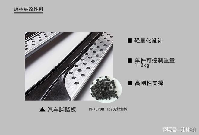 从金属到改性塑料：汽车脚踏板如何兼顾轻量化与高强度？(图2)