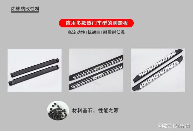 从金属到改性塑料：汽车脚踏板如何兼顾轻量化与高强度？(图3)