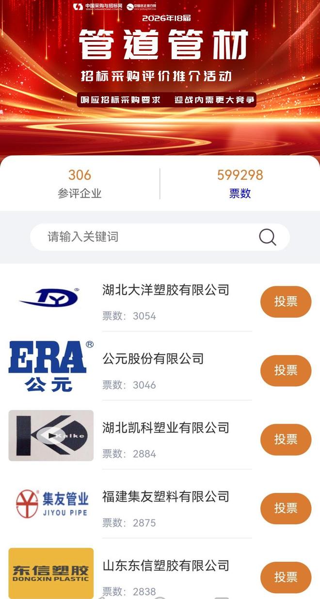 2026（第18届）管道管材招标采购评价推介活动第一期情况通报
