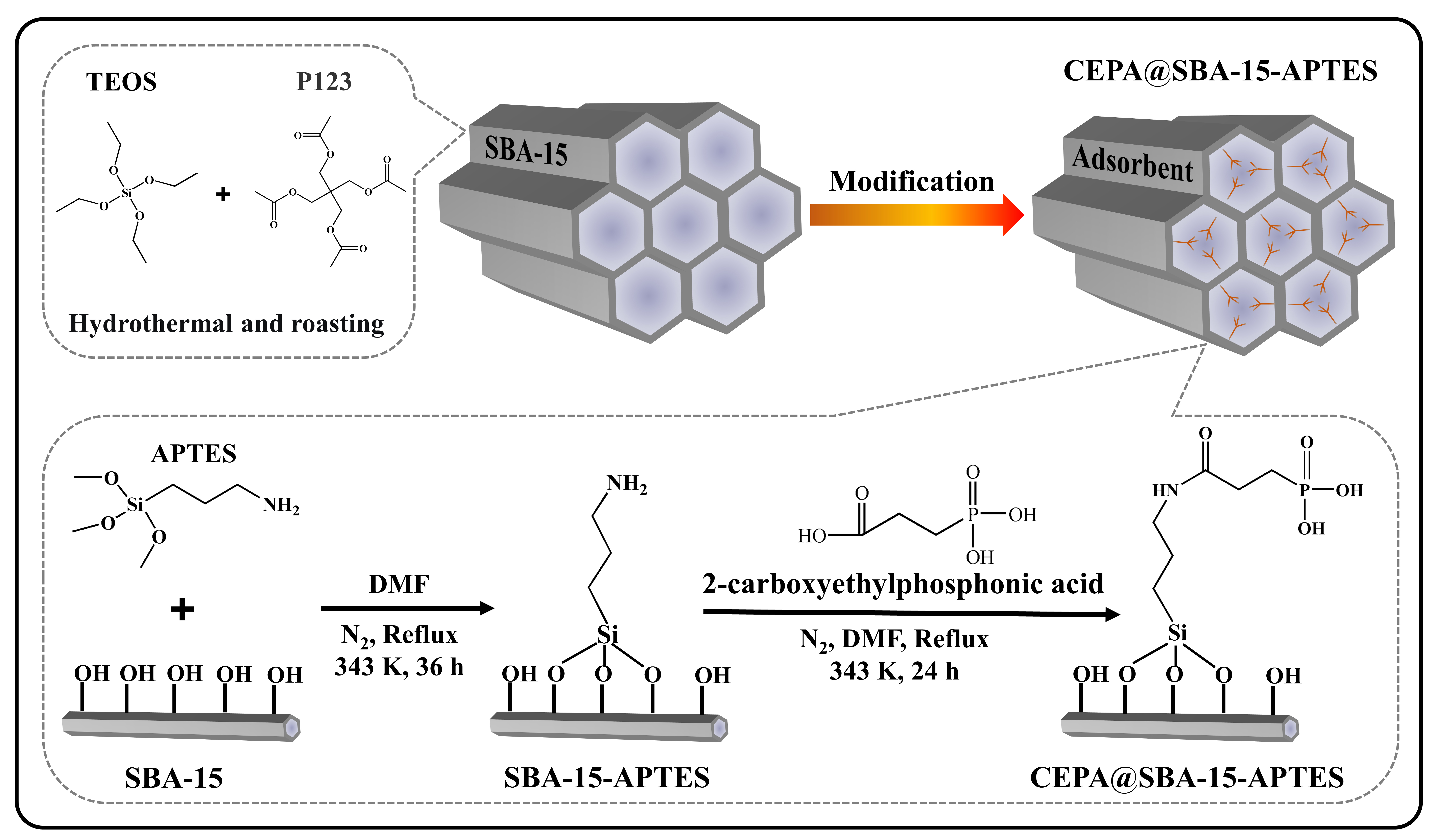 渤海化学部分募投项目投产 迈向高分子新材料多产品领域(图1)