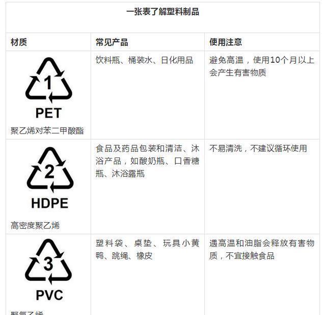 IPO案例：外协加工与劳务外包的具体区别对应存货明细科目归集(图1)