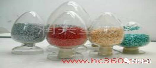 新恒泰：“小巨人”硬实力募投项目指向高端与绿色产能(图1)