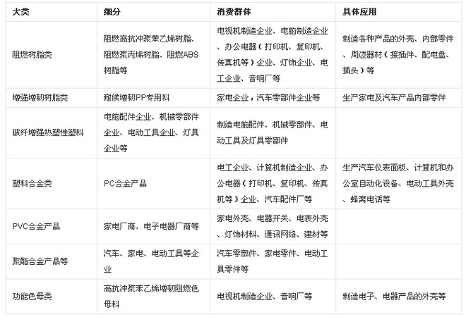 江苏巨麦新材料取得具有压力调节功能的塑料GAG片材用复合装置专利方便了对多层塑料GAG片材进行灵活的压力调整覆压复合加工(图1)