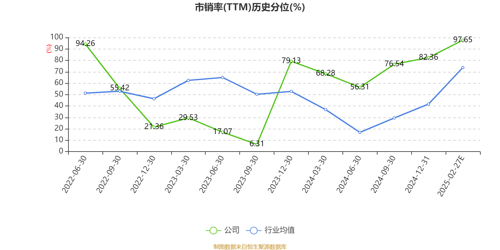 国产替代加速！聚醚醚酮材料应用领域日益多元化(图1)