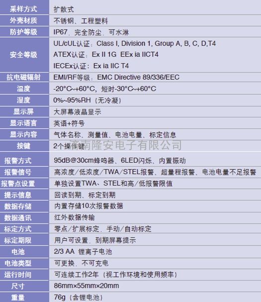创新新材料科技股份有限公司2025年年度报告摘要(图1)