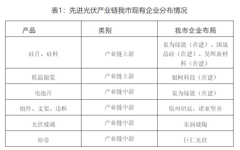 国亮新材上市后首份年报：在钢铁行业转型浪潮中跑出自己的“加速度”