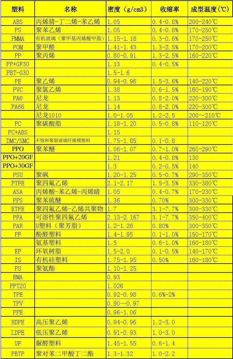 全球及中国天花板暗盒市场需求前景分析报告(图1)