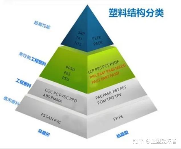 哪家专业运动艇能满足多元需求(图1)