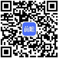2024年中国改性塑料行业发展现状分析塑料改性率逐年上升【组图】(图6)