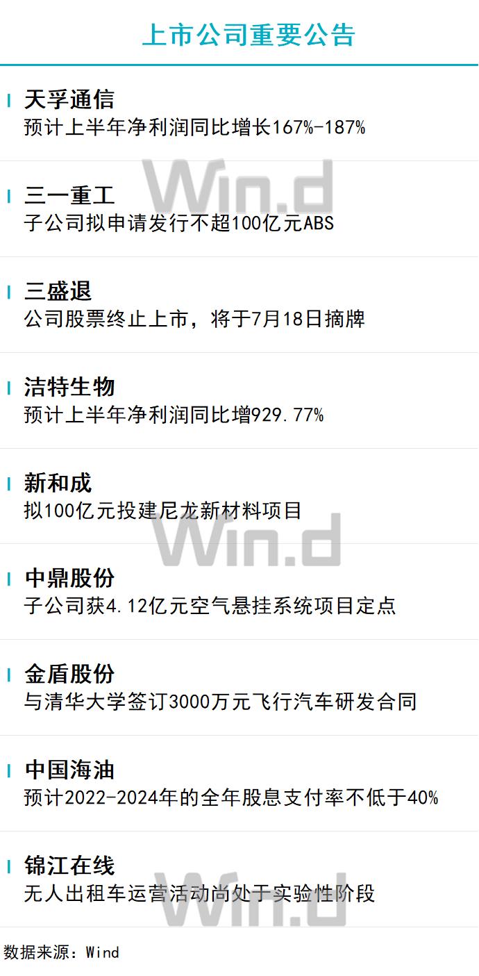 新和成百亿尼龙新材料项目落地产业格局或将重塑(图1)