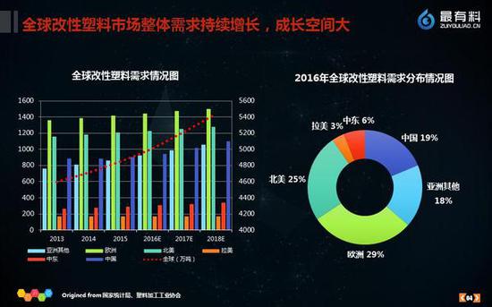 家联科技推出全新PETG透明3D打印线材(图1)