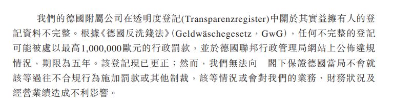 晶通新材料递表港交所：北美市场“增收不增利”海外经营遇合规挑战(图5)