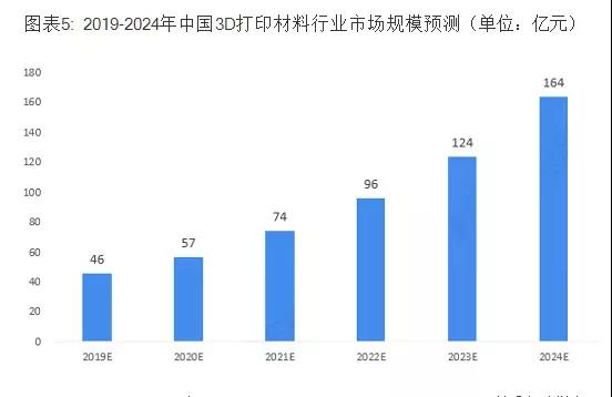 银河新材料股票发起式A(图1)