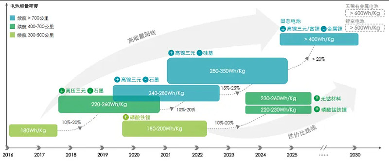 秉扬科技拟收购知行股份9978%股份跨界布局路面新材料领域(图1)