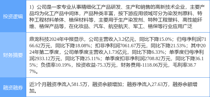 奥能工程塑料、天行健新材料申请合金材料相关专利设计合金组分制得性能优异PCABS