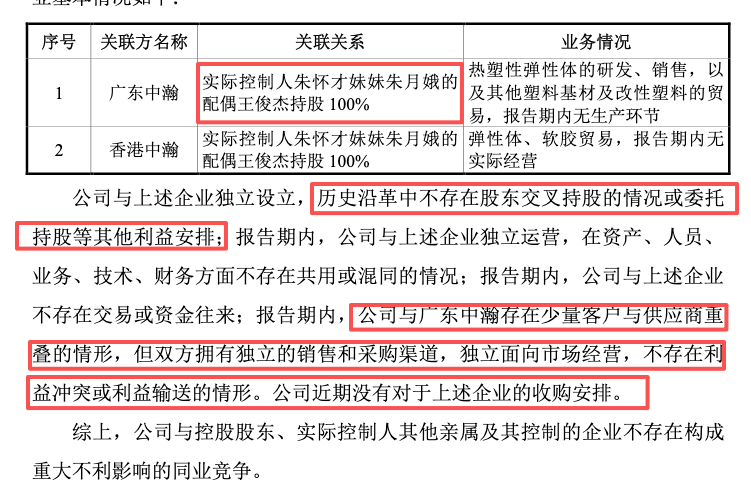 中塑股份实控人朱怀才妹夫无实质生产却切入同系客商(图2)