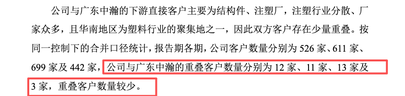 中塑股份实控人朱怀才妹夫无实质生产却切入同系客商(图4)