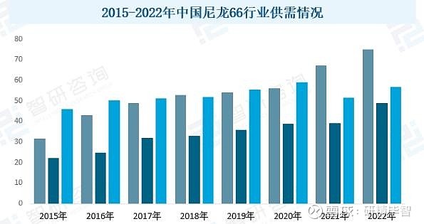 半导体零部件头部企业、半导体材料概念股明日申购(图1)