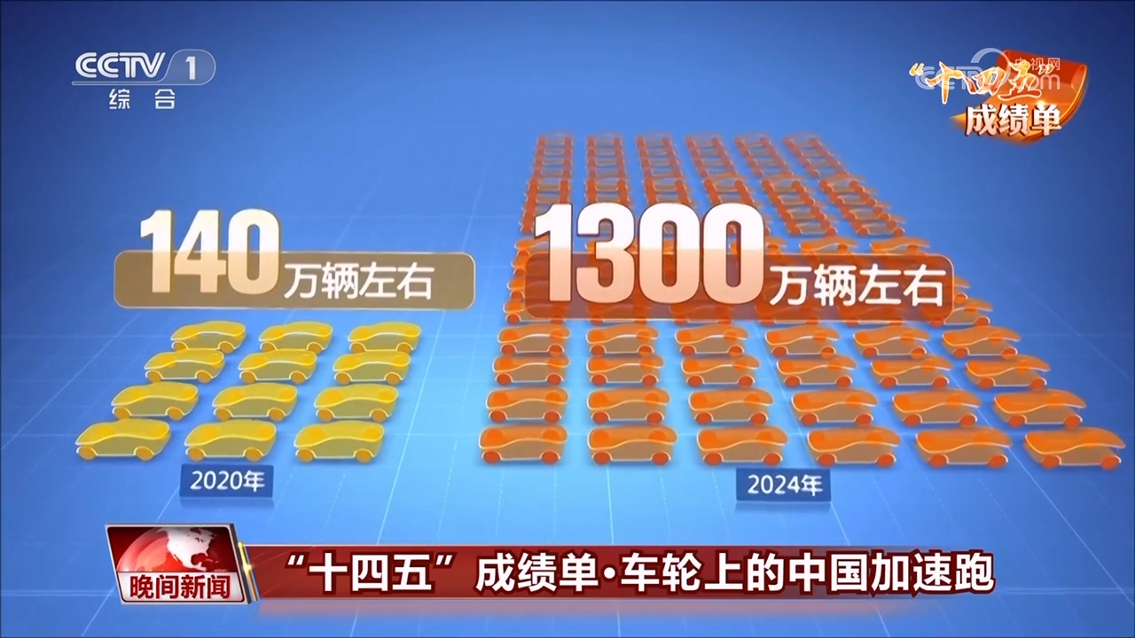 晨光新材：晨光新材关于回购注销部分限制性股票、2024-2026年员工持股计划部分股份并减少注册资本通知债权人的公告