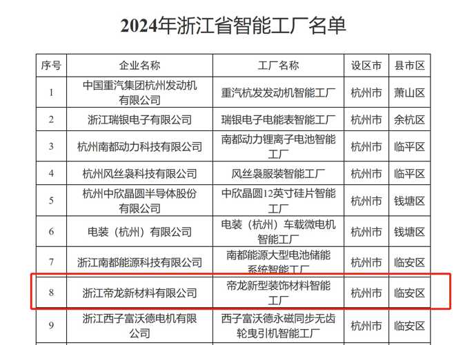 2024年设计师必备的十种建筑新材料你都了解吗？(图1)