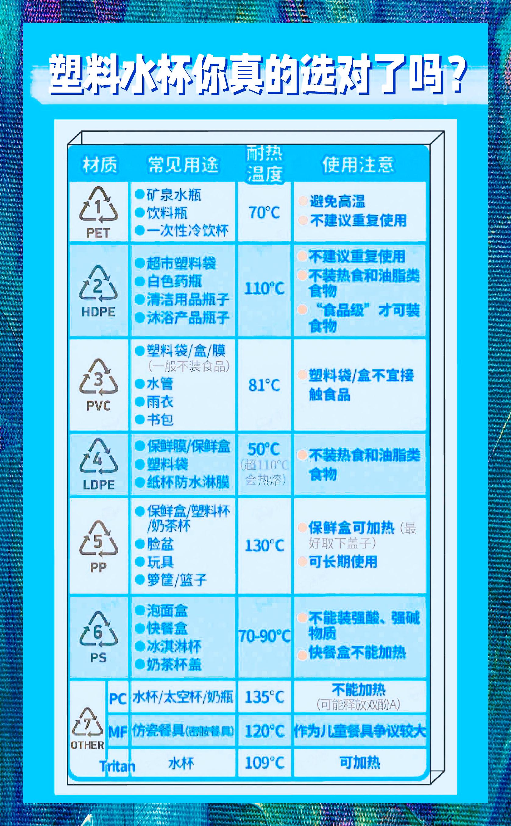 汽车内饰多少费用(小型汽车多少座)(图1)