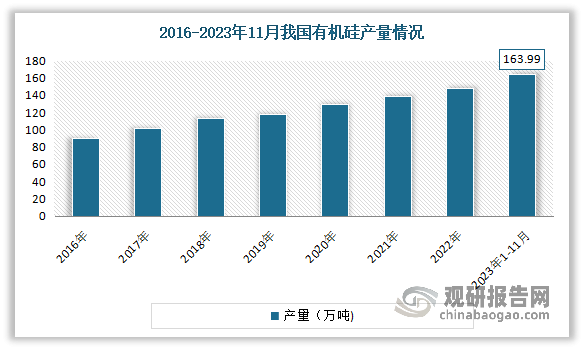 2024年新材料行业可持续发展研究(图1)